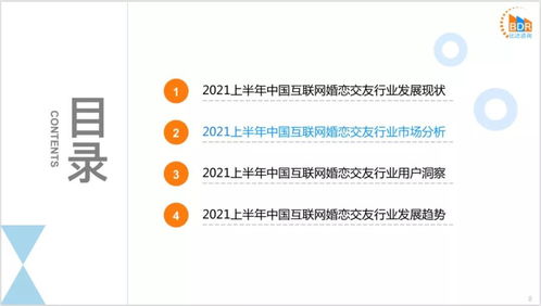 2021上半年度中國互聯網婚戀交友市場研究報告