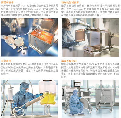 賽多利斯盛裝亮相CIPM China 2015，以卓越技術(shù)服務(wù)引領(lǐng)行業(yè)創(chuàng)新